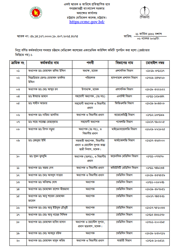 Lecture Schedule Teaching Methodology