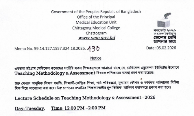 Lecture Schedule Teaching Methodology